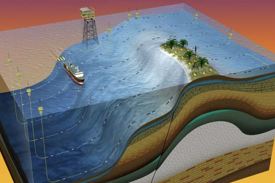 Exploring the Depths: Advanced Geophysical Seismic Survey Techniques in the UAE